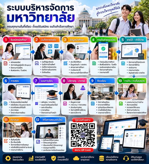 Student Management