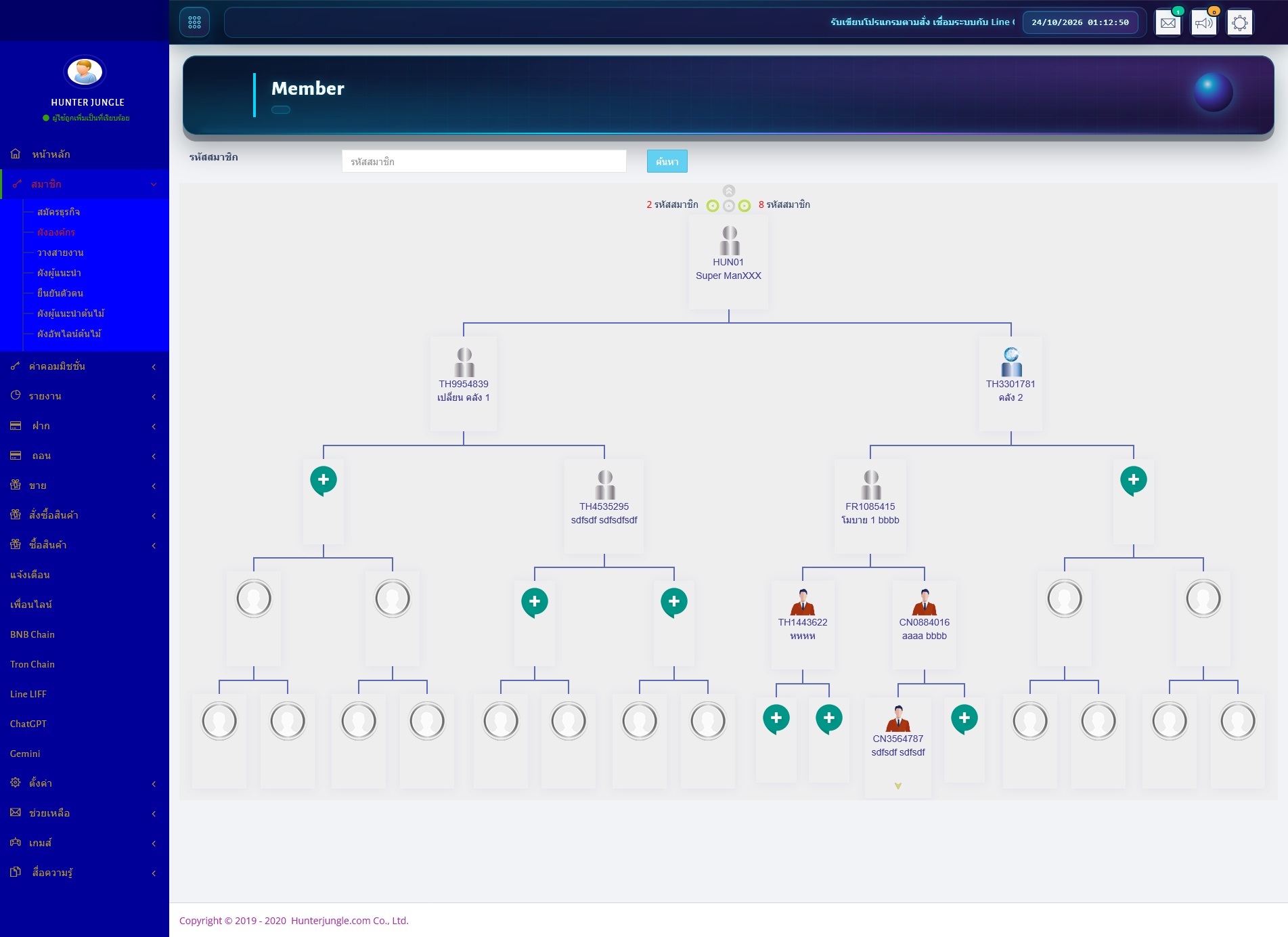 Network Tree